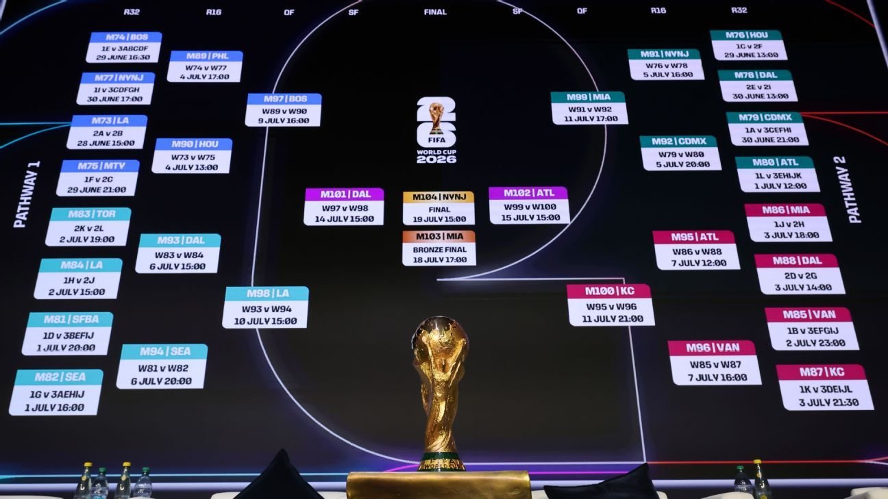 Predicciones Futbolísticas Claves para Acertar en Tus Apuestas -486706044 Predicciones Futbolísticas Claves para Acertar en Tus Apuestas -486706044