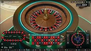 The Thrilling World of Live Roulette Experience the Casino from Your Home