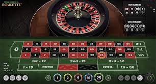 Winning Big Your Guide to Roulette Games for Real Money